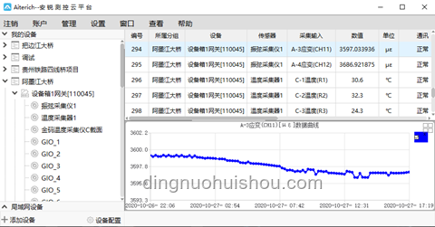 中老铁路设计时速探析：兼顾效率与成本的智慧选择